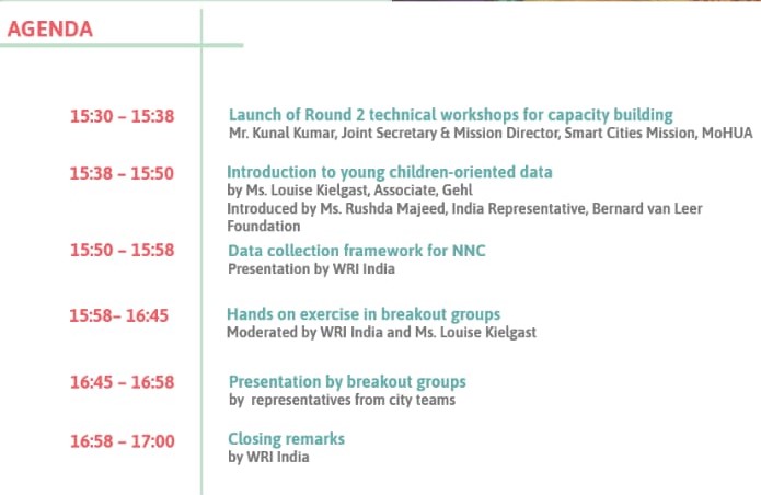 Round 2 Workshop 1 Agenda 1